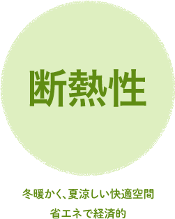 断熱性 冬暖かく、夏涼しい快適空間 省エネで経済的