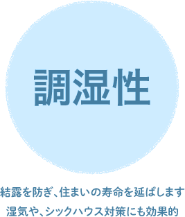 調湿性 結露を防ぎ、住まいの寿命を延ばします 湿気や、シックハウス対策にも効果的